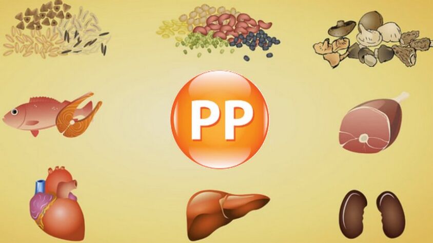 vitamin PP in products to potency